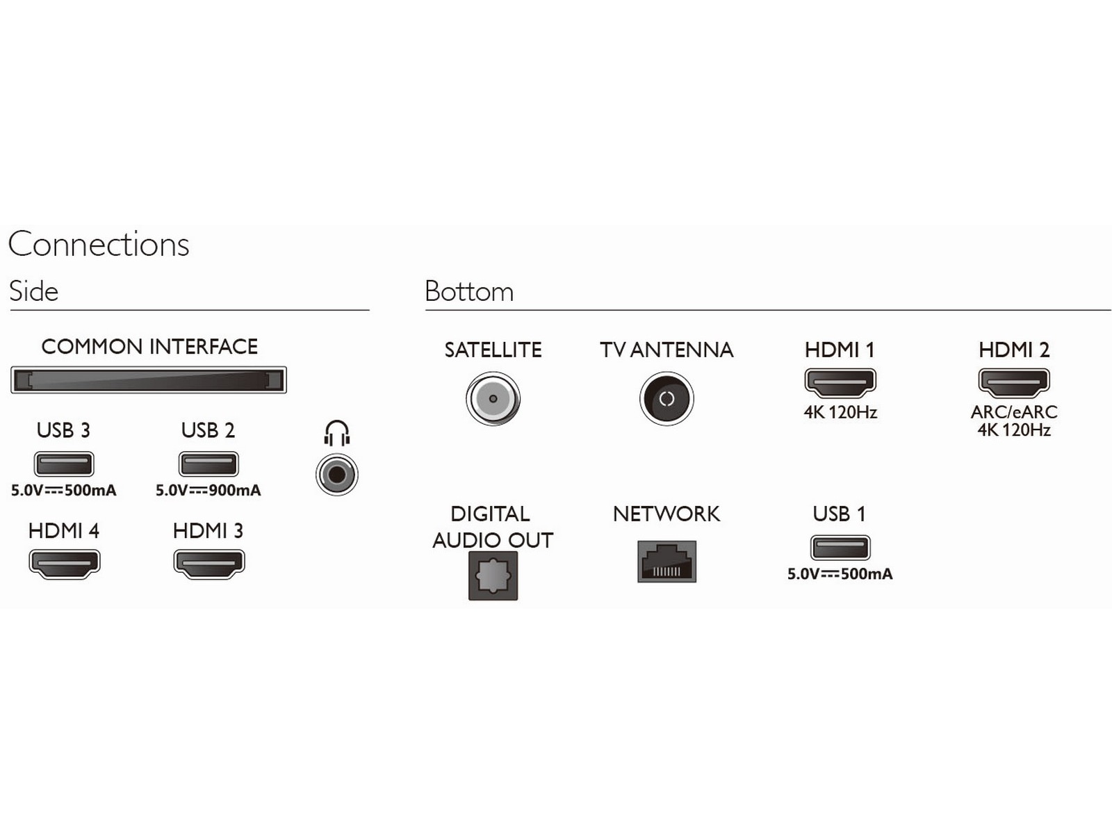 Philips K Uhd Ambilight Oled Tv Er Komplett No