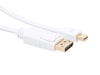 MiniDP til Displayport kabel 1m (hvit) Monitorkabler