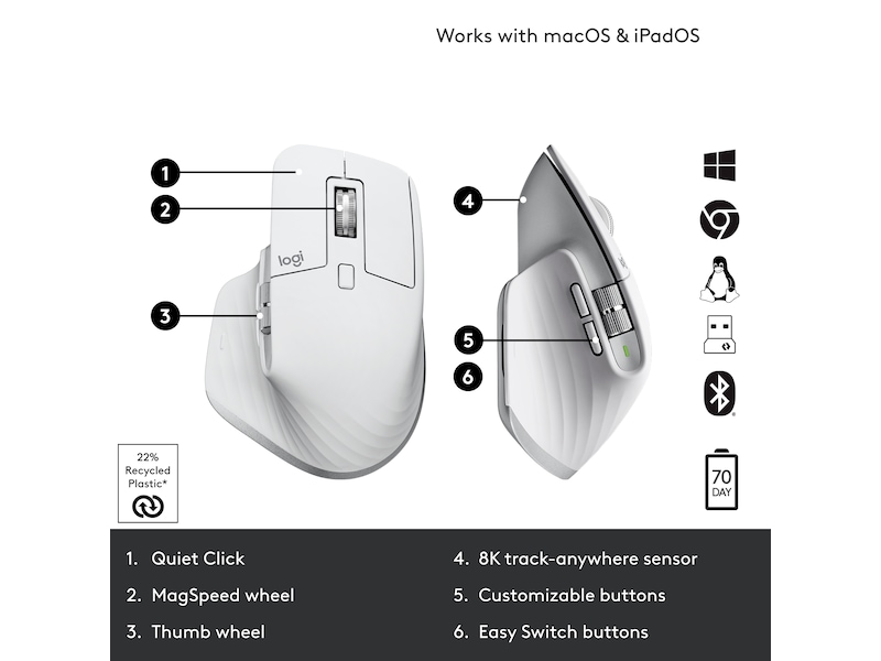 Logitech MX Master 3S Trådløs Mus (pale grey) Mus