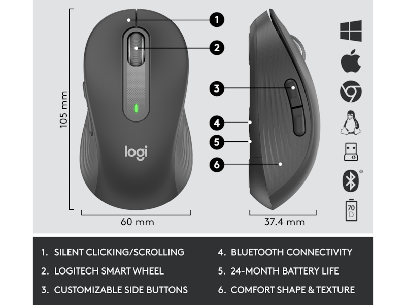 Logitech Signature MK650 Combo for Business (graphite) Tastatur