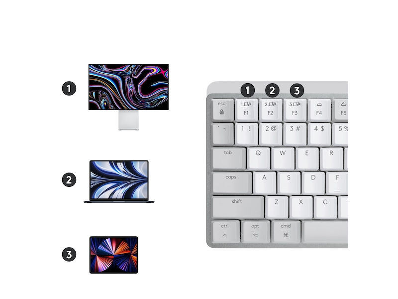 Logitech MX Mechanical Mini for Mac Minimalist Tastatur (pale grey) Tastatur