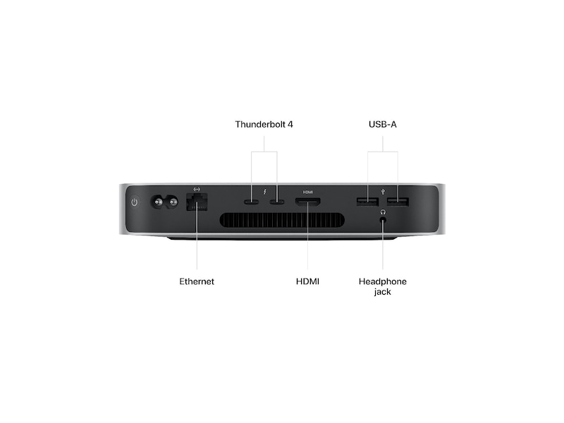 Mac Mini (2023) 256GB Stasjonær PC