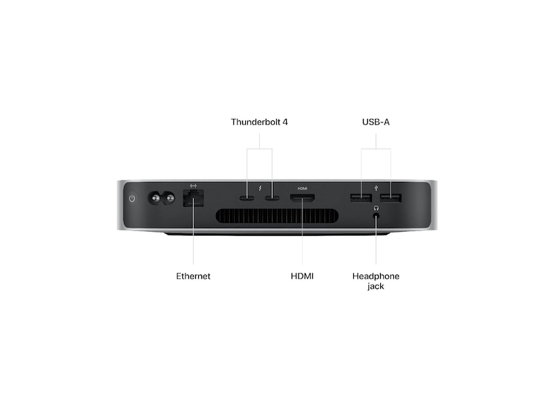 Mac Mini (2023) 512GB Stasjonær PC