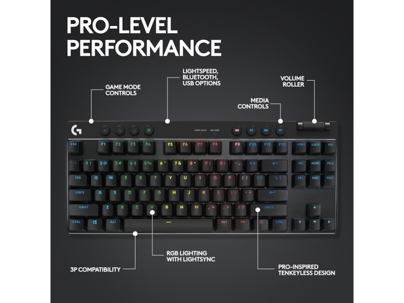 Logitech G Pro X TKL Lightspeed Trådløst Gamingtastatur (sort) Gamingtastatur