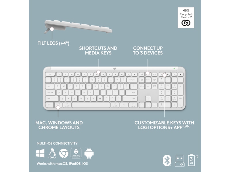 Logitech Signature Slim Combo MK950 (off-white) Mus & tastatur -kombipakker