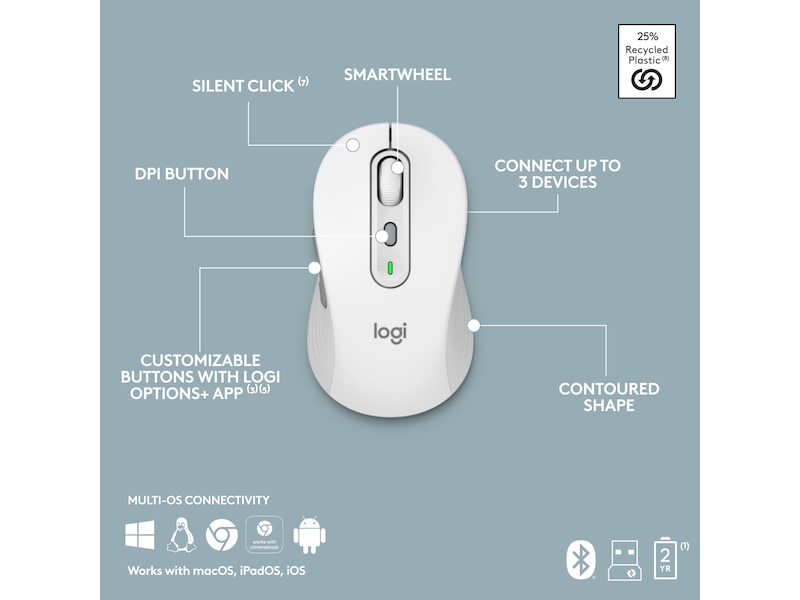 Logitech Signature Slim Combo MK950 (off-white) Mus & tastatur -kombipakker