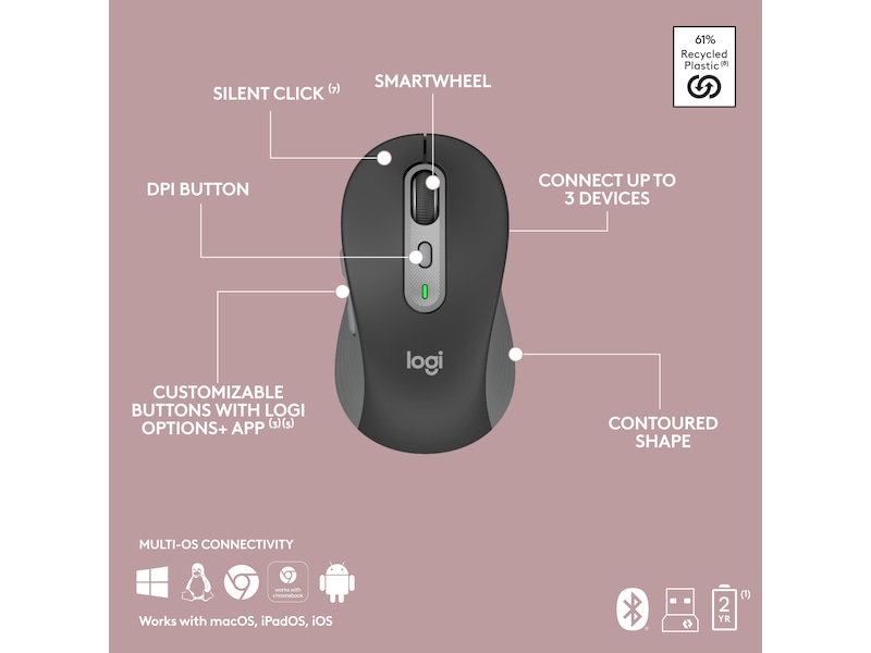 Logitech Signature Slim Combo MK950 (graphite) Mus & tastatur -kombipakker