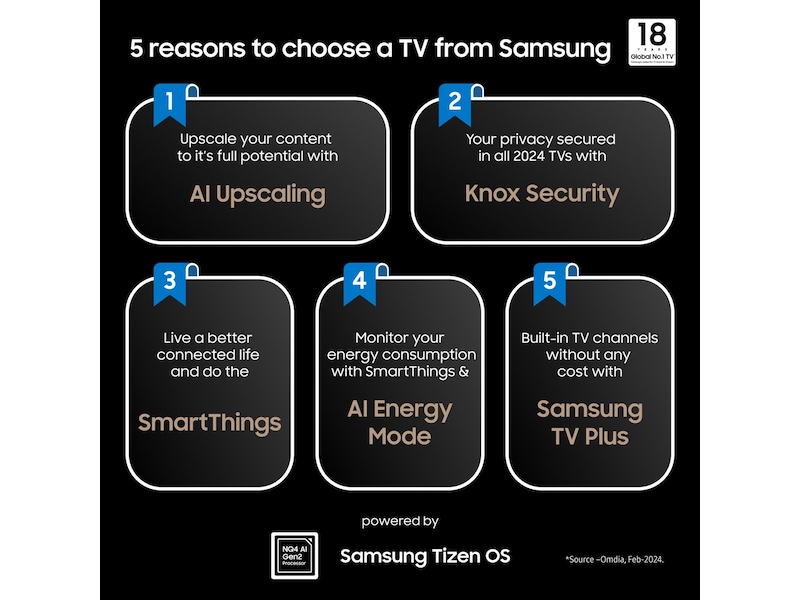 Samsung 77" S90D OLED TV TQ77S90D TV-er