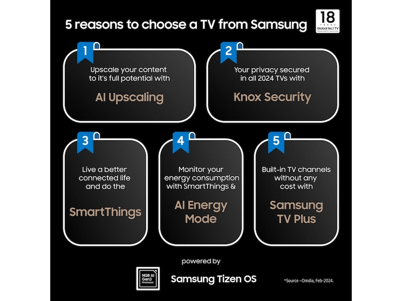 Samsung 65" QN900D 8K NEO QLED TV TQ65QN900D TV-er