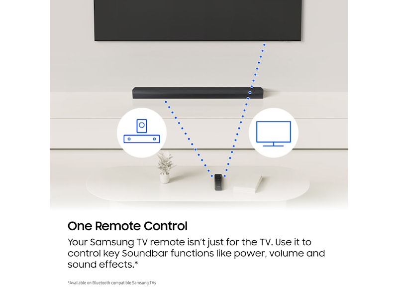 Samsung HW-B760D soundbar med subwoofer (sort) Lydplanker