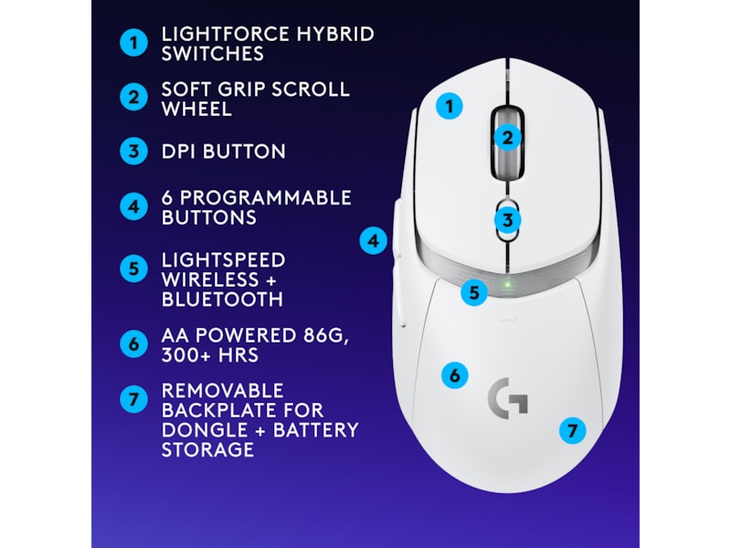 Logitech G G309 Lightspeed Gamingmus (hvit) Gamingmus