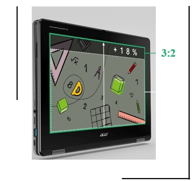 Acer Chromebook Spin 512 12"