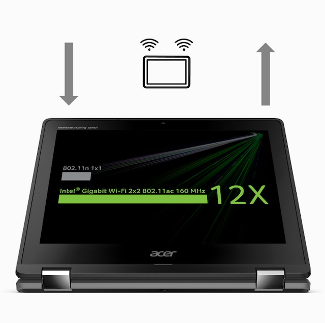 Acer Chromebook Spin 512 12"