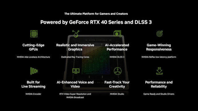 RTX 4080