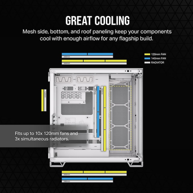 Corsair 6500X