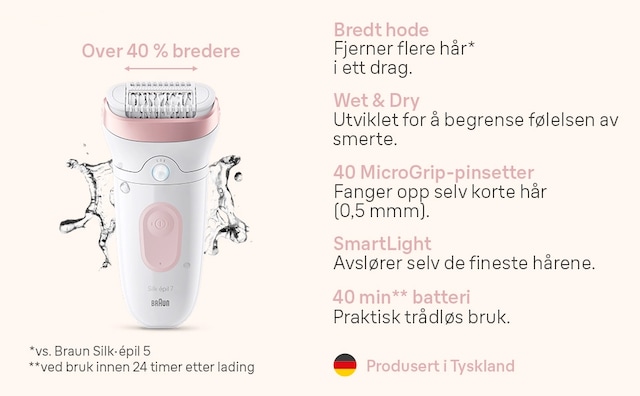 Braun Silk-épil 7 Epilator SE7-030