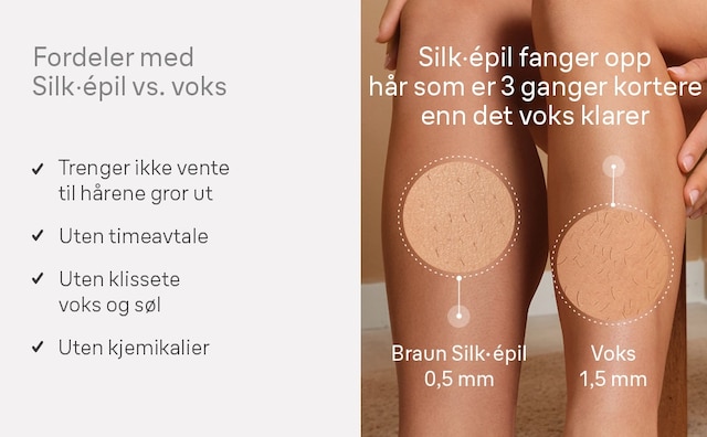 Braun Silk-épil 9 Epilator SES9-041