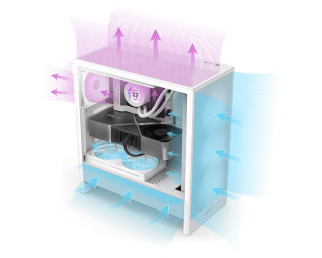 NZXT H5 Flow NZXT H5 Flow