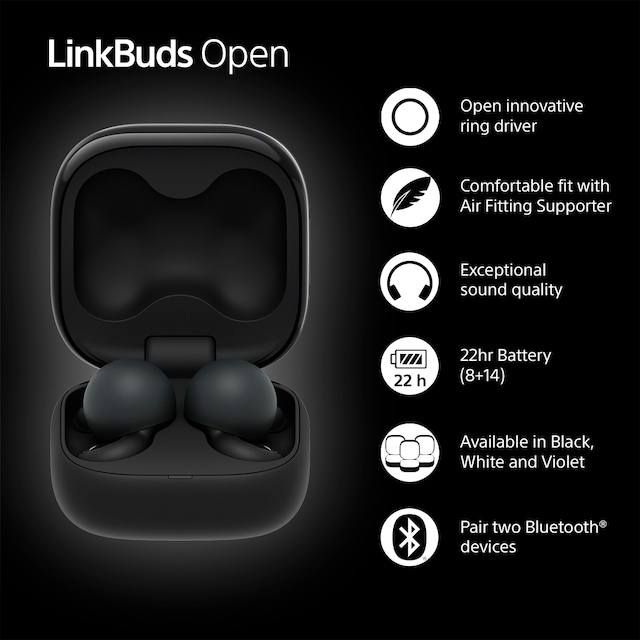 Sony Linkbuds Open True Wireless Earbuds