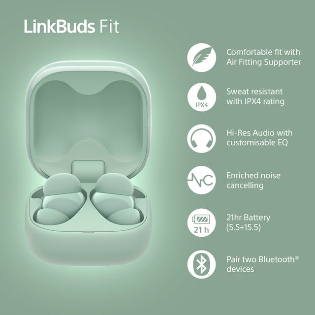 Sony Linkbuds Fit Wireless Earbuds