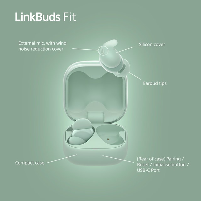 Sony Linkbuds Fit Wireless Earbuds