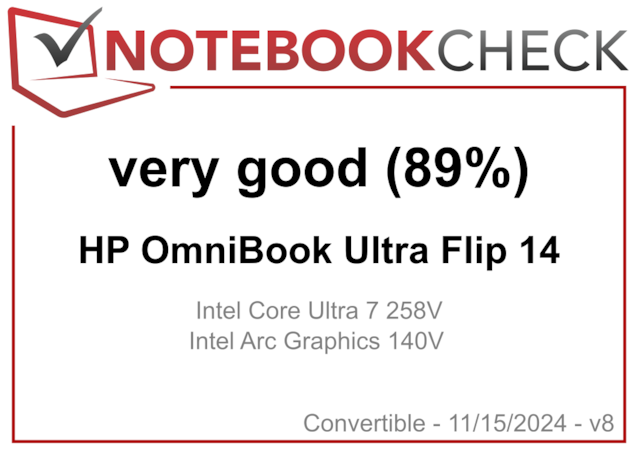 Notebook review